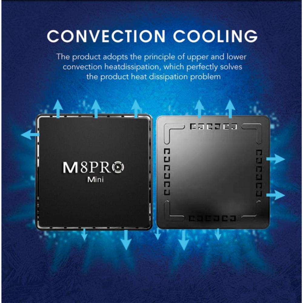 Конзола M8 Pro TV Game Box 4K HDMI 2.4G с Два Джойстика и дистанционно над 33 000 игри